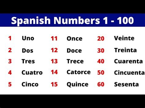 how to say 100 in spanish|translate numbers to words in spanish.